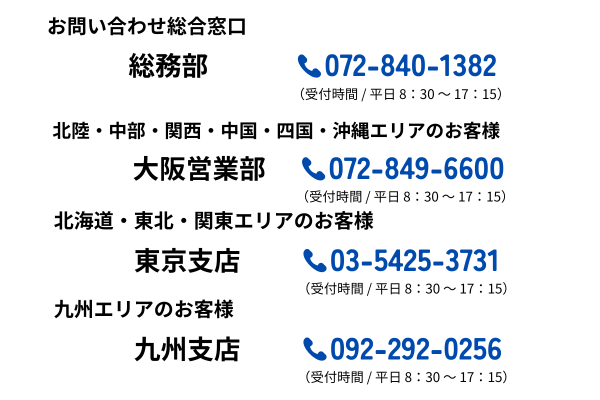 連絡先