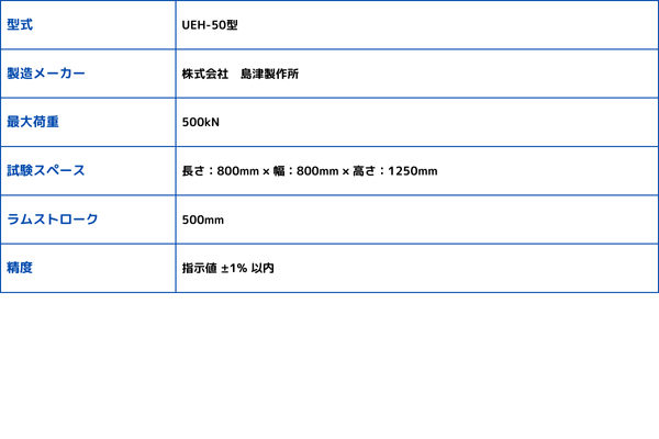 仕様
