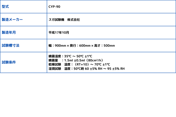 仕様
