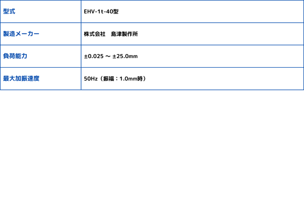 仕様